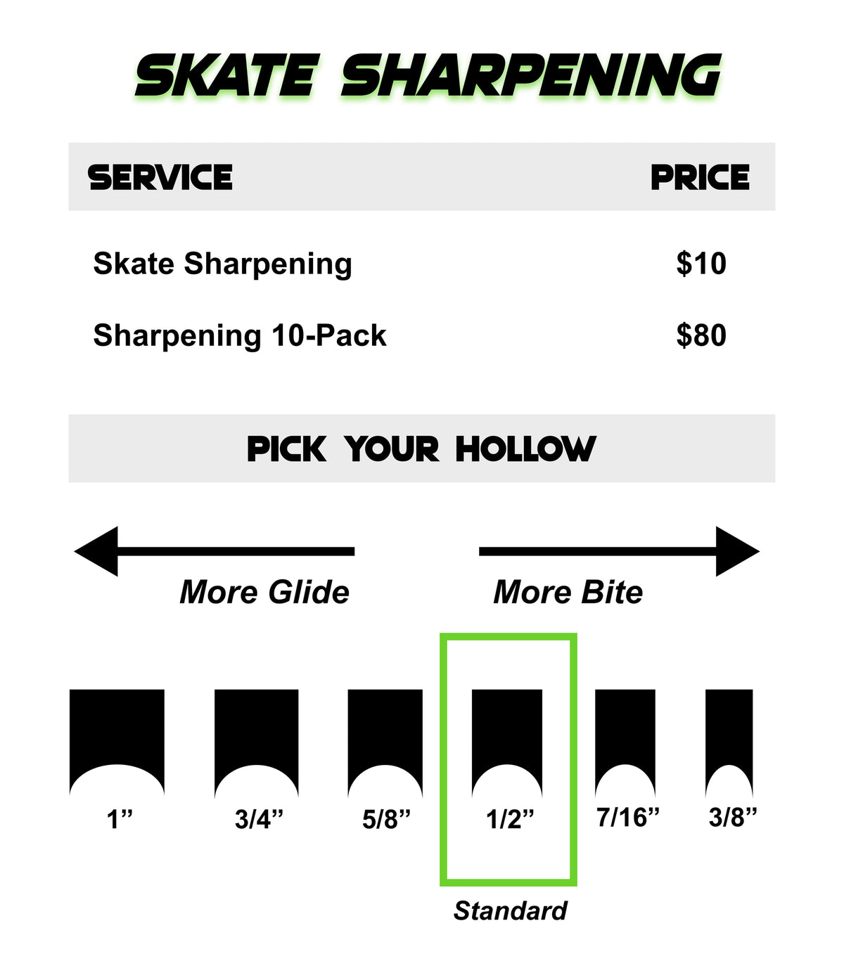 Balo Sports Skate Sharpening price list